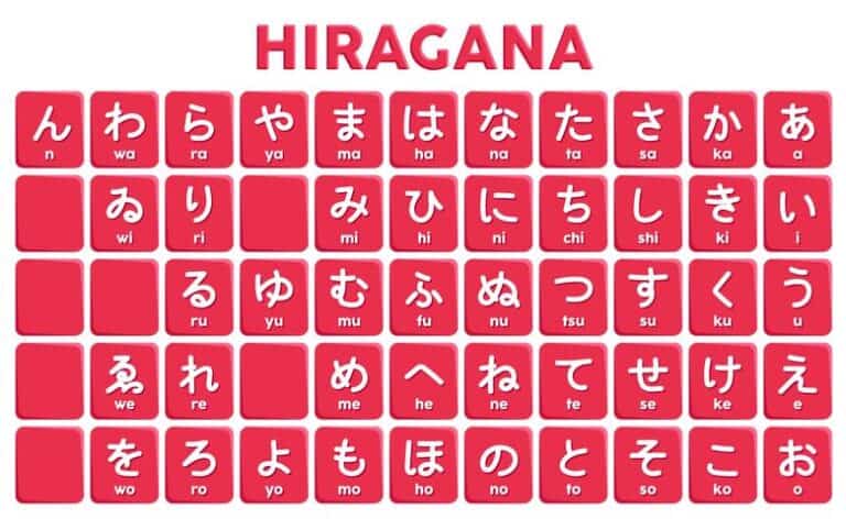 alfabeto hiragana
